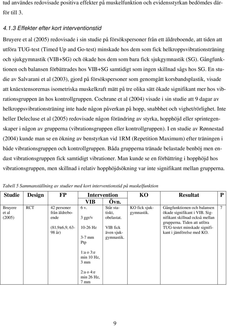 fick helkroppsvibrationsträning och sjukgymnastik (VIB+SG) och ökade hos dem som bara fick sjukgymnastik (SG).