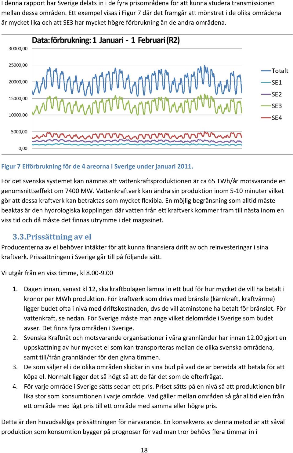 Figur 7 Elförbrukning för de 4 areorna i Sverige under januari 2011. För det svenska systemet kan nämnas att vattenkraftsproduktionen är ca 65 TWh/år motsvarande en genomsnittseffekt om 7400 MW.