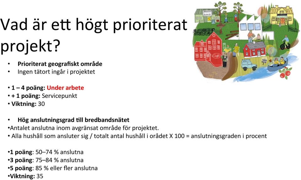 Viktning: 30 Hög anslutningsgrad 6ll bredbandsnätet Antalet anslutna inom avgränsat område för projektet.