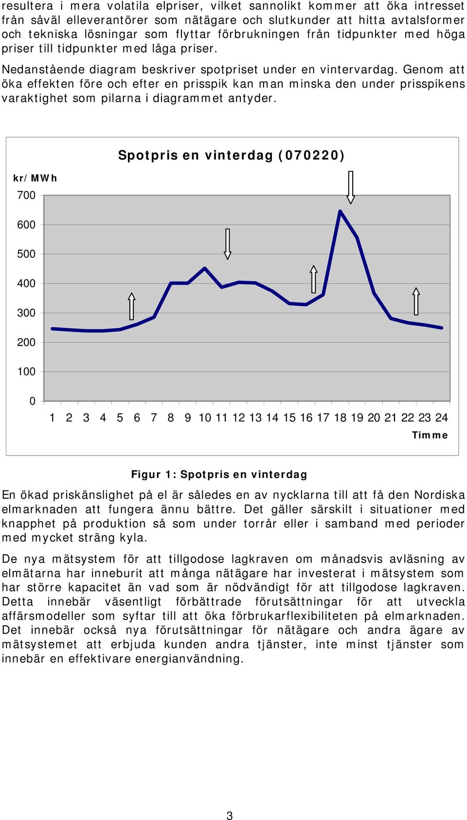Genom att öka effekten före och efter en prisspik kan man minska den under prisspikens varaktighet som pilarna i diagrammet antyder.