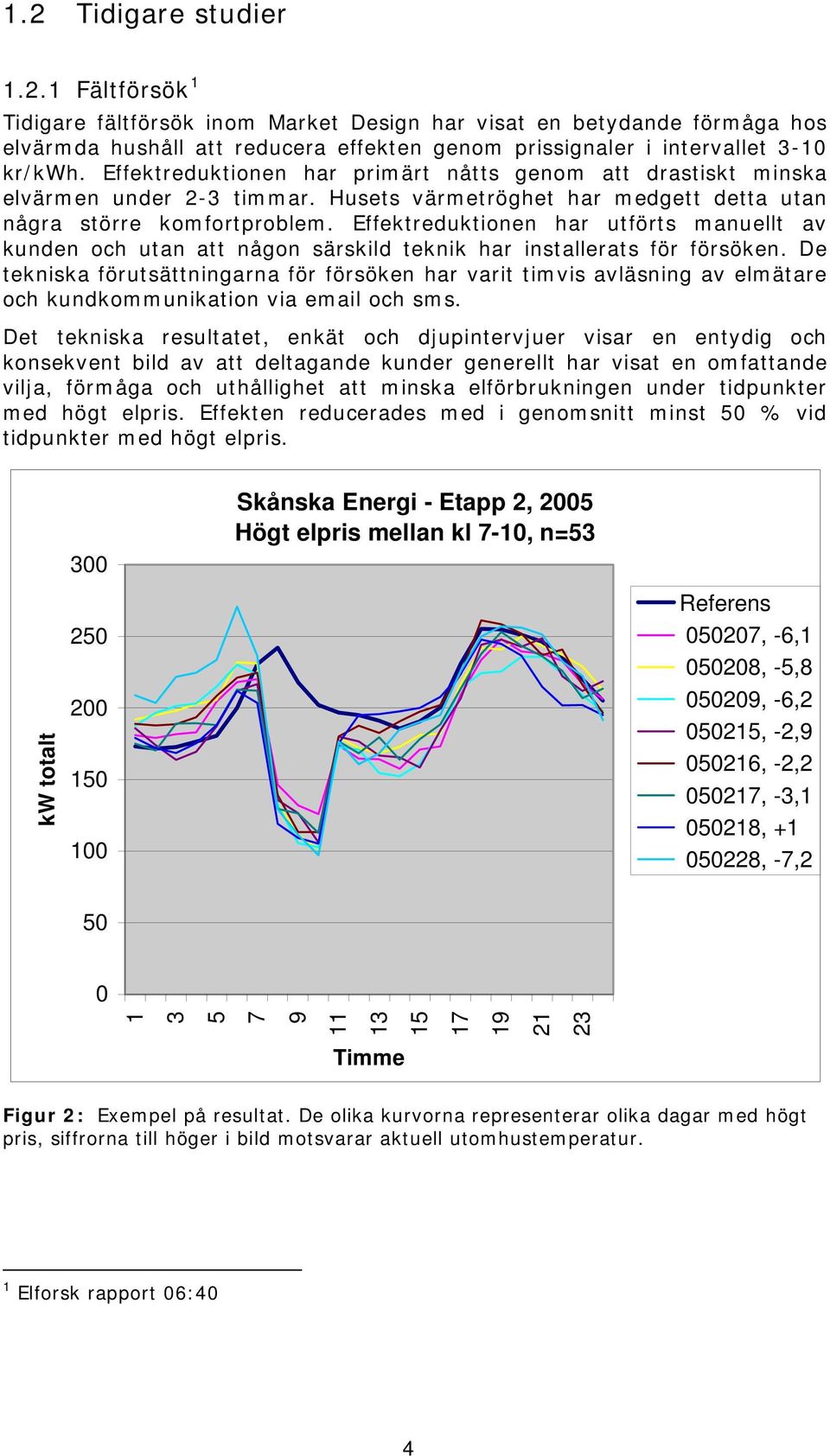 Effektreduktionen har utförts manuellt av kunden och utan att någon särskild teknik har installerats för försöken.