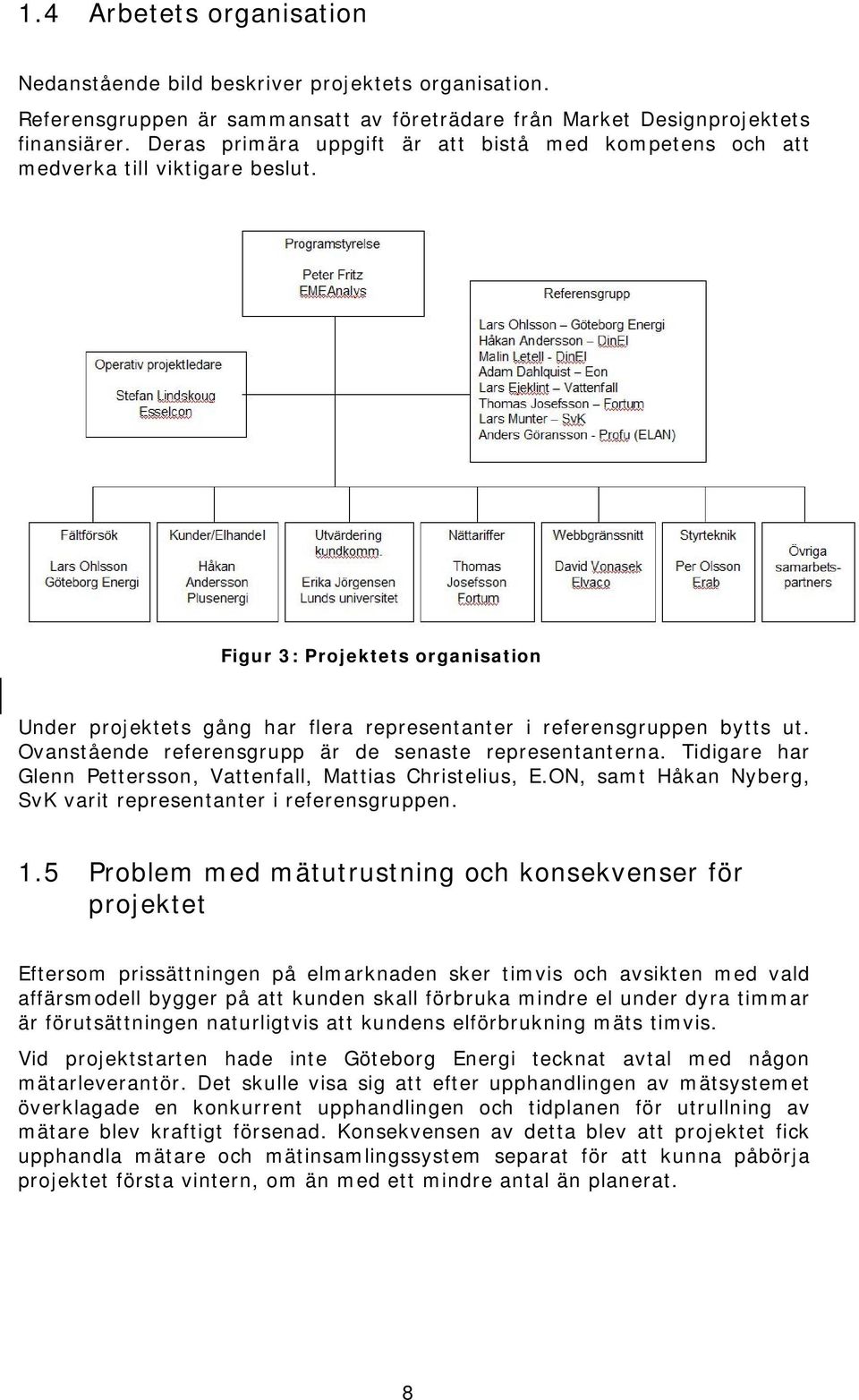 Ovanstående referensgrupp är de senaste representanterna. Tidigare har Glenn Pettersson, Vattenfall, Mattias Christelius, E.ON, samt Håkan Nyberg, SvK varit representanter i referensgruppen. 1.