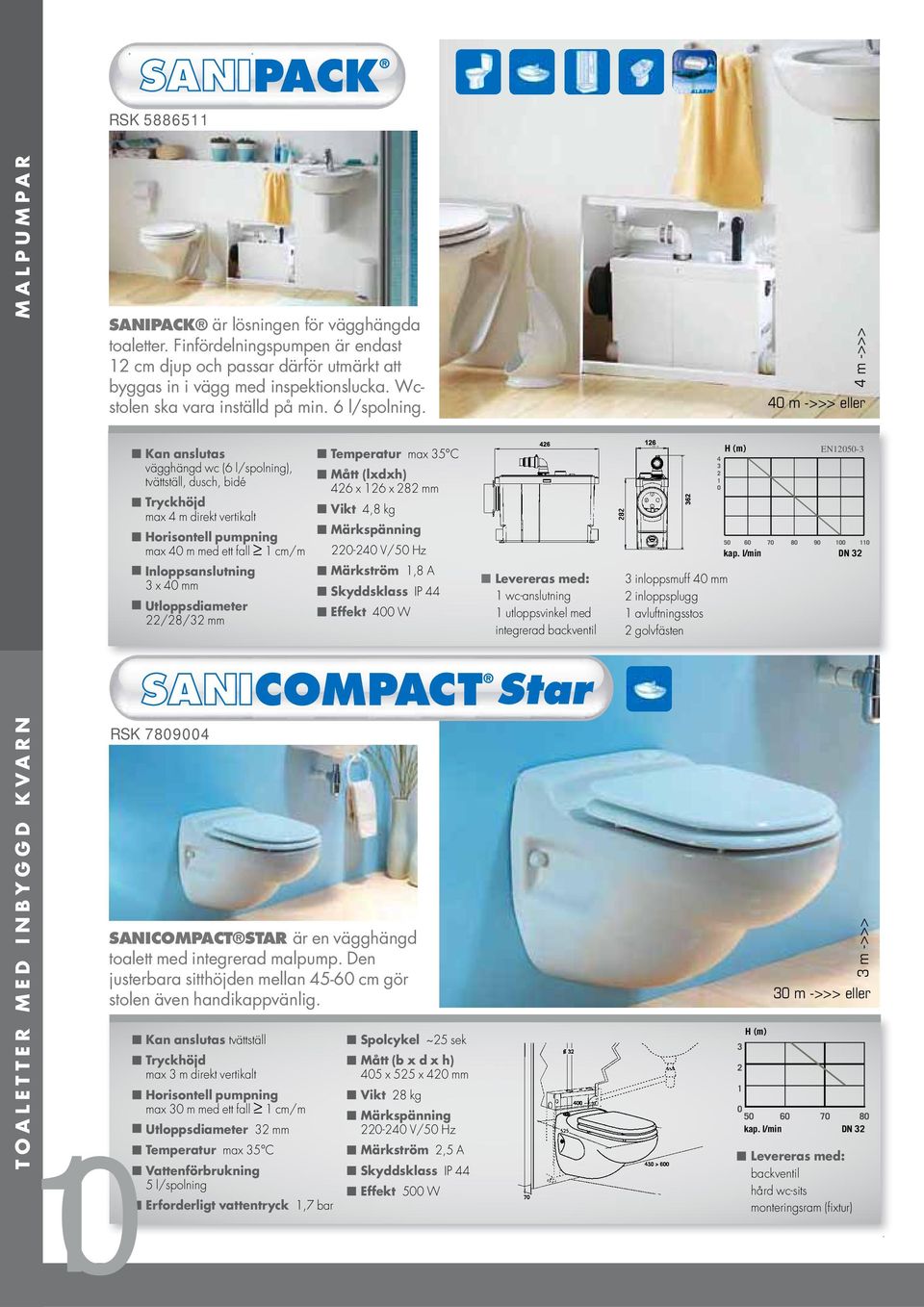 m ->>> m ->>> eller vägghängd wc (6 l/spolning), tvättställ, dusch, bidé max m direkt vertikalt max m med ett fall cm/m x mm /8/ mm max C Mått (lxdxh) 6 x 6 x 8 mm,8 kg,8 A IP W wc-anslutning