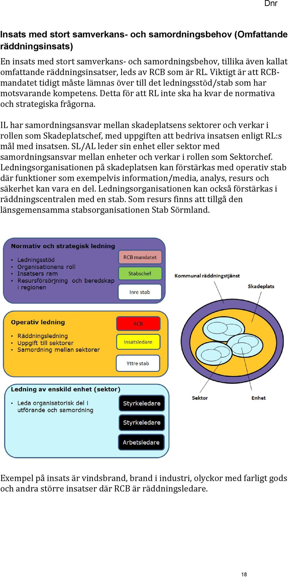 IL har samordningsansvar mellan skadeplatsens sektorer och verkar i rollen som Skadeplatschef, med uppgiften att bedriva insatsen enligt RL:s mål med insatsen.