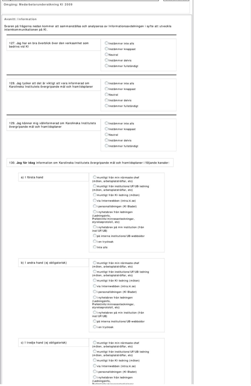 Jag tycker att det är viktigt att vara informerad om Karolinska Institutets övergripande mål och framtidsplaner Instämmer knappast Instämmer delvis Instämmer fullständigt 129.