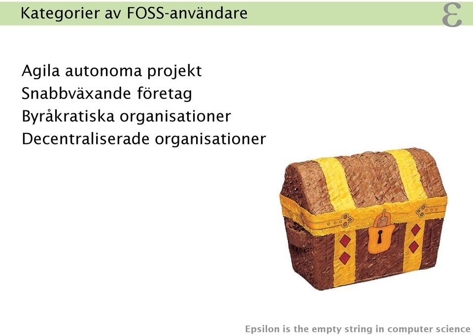organisationer Decentraliserade
