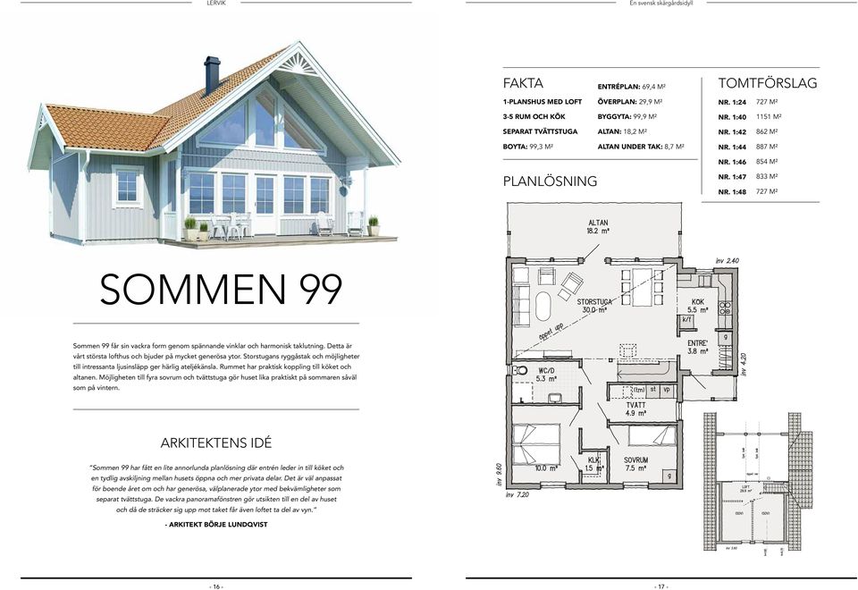 1:48 833 M² 727 M² SOMMEN 99 Sommen 99 får sin vackra form genom spännande vinklar och harmonisk taklutning. Detta är vårt största lofthus och bjuder på mycket generösa ytor.