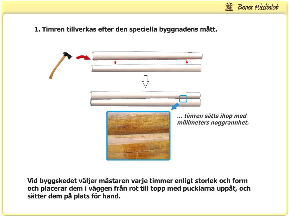 Vid byggskedet väljer mästaren varje timmer enligt storlek och form