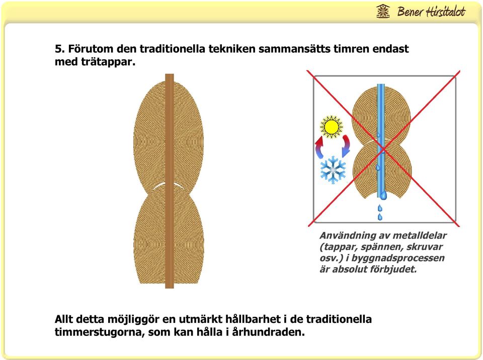 ) i byggnadsprocessen är absolut förbjudet.