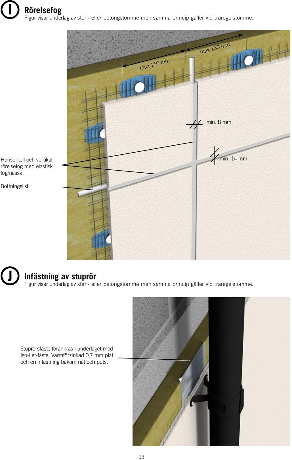 8 mm Horisontell och vertikal rörelsefog med elastisk fogmassa. min.