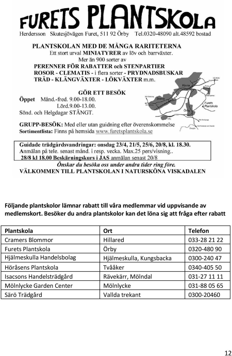 21 22 Furets Plantskola Örby 0320-480 90 Hjälmeskulla Handelsbolag Hjälmeskulla, Kungsbacka 0300-240 47 Höråsens Plantskola