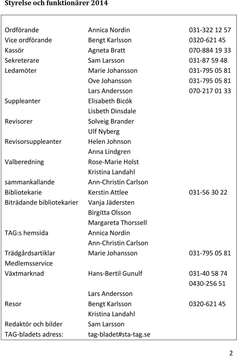 Holst Kristina Landahl Ann-Christin Carlson 031-795 05 81 031-795 05 81 070-217 01 33 sammankallande Bibliotekarie Kerstin Attlee 031-56 30 22 Biträdande bibliotekarier Vanja Jädersten Birgitta