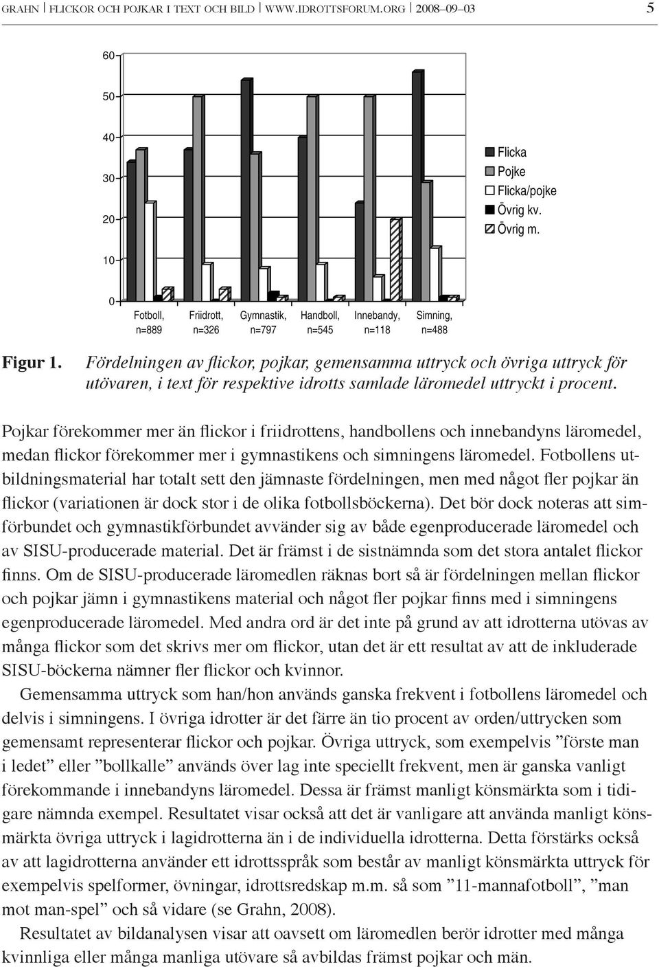 Pojkar förekommer mer än flickor i friidrottens, handbollens och innebandyns läromedel, medan flickor förekommer mer i gymnastikens och simningens läromedel.