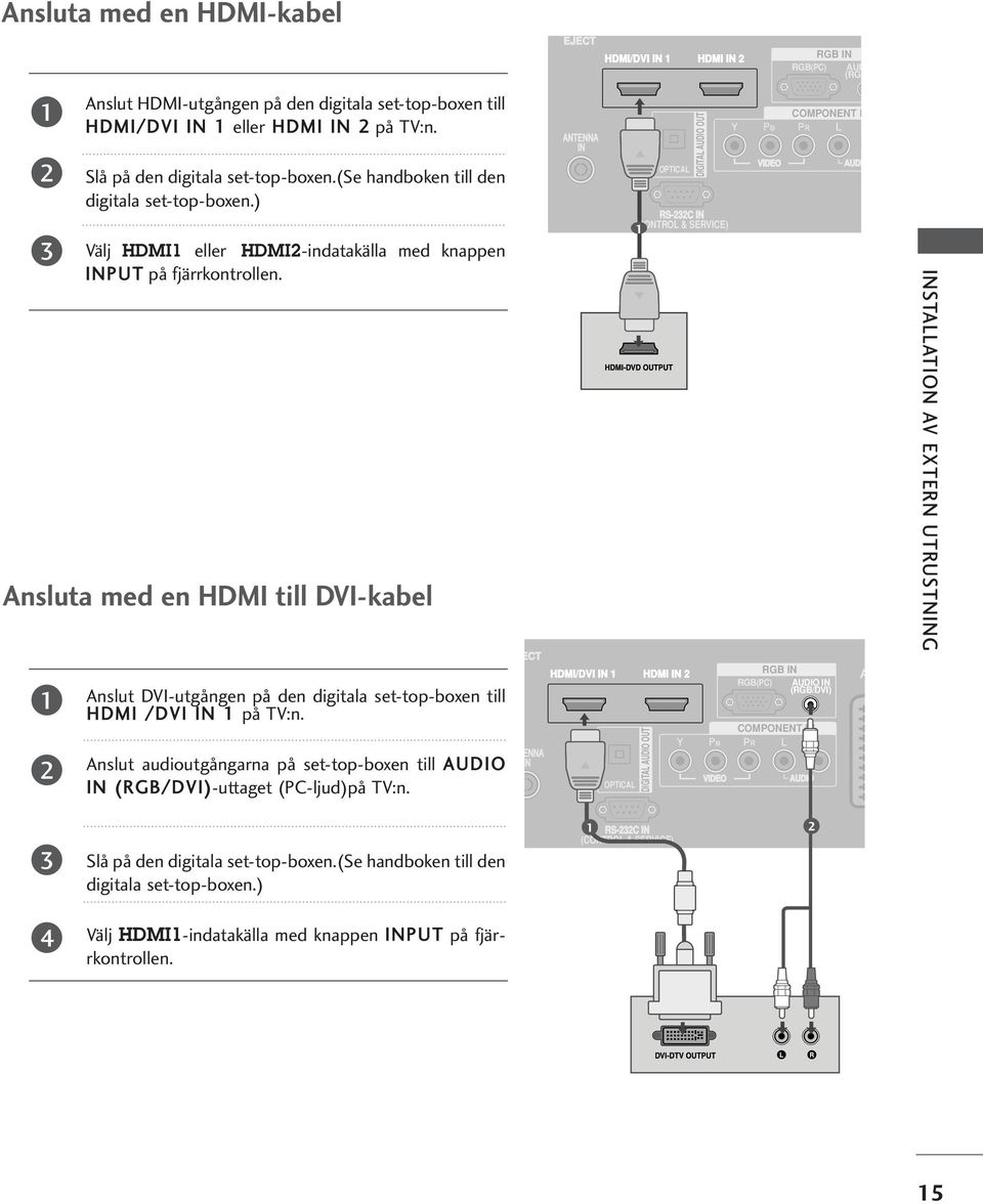 Ansluta med en HDMI till DVI-kabel AV AV PCMCIA CARD SLOT Anslut DVI-utgången på den digitala set-top-boxen till HDMI /DVI IN på TV:n.