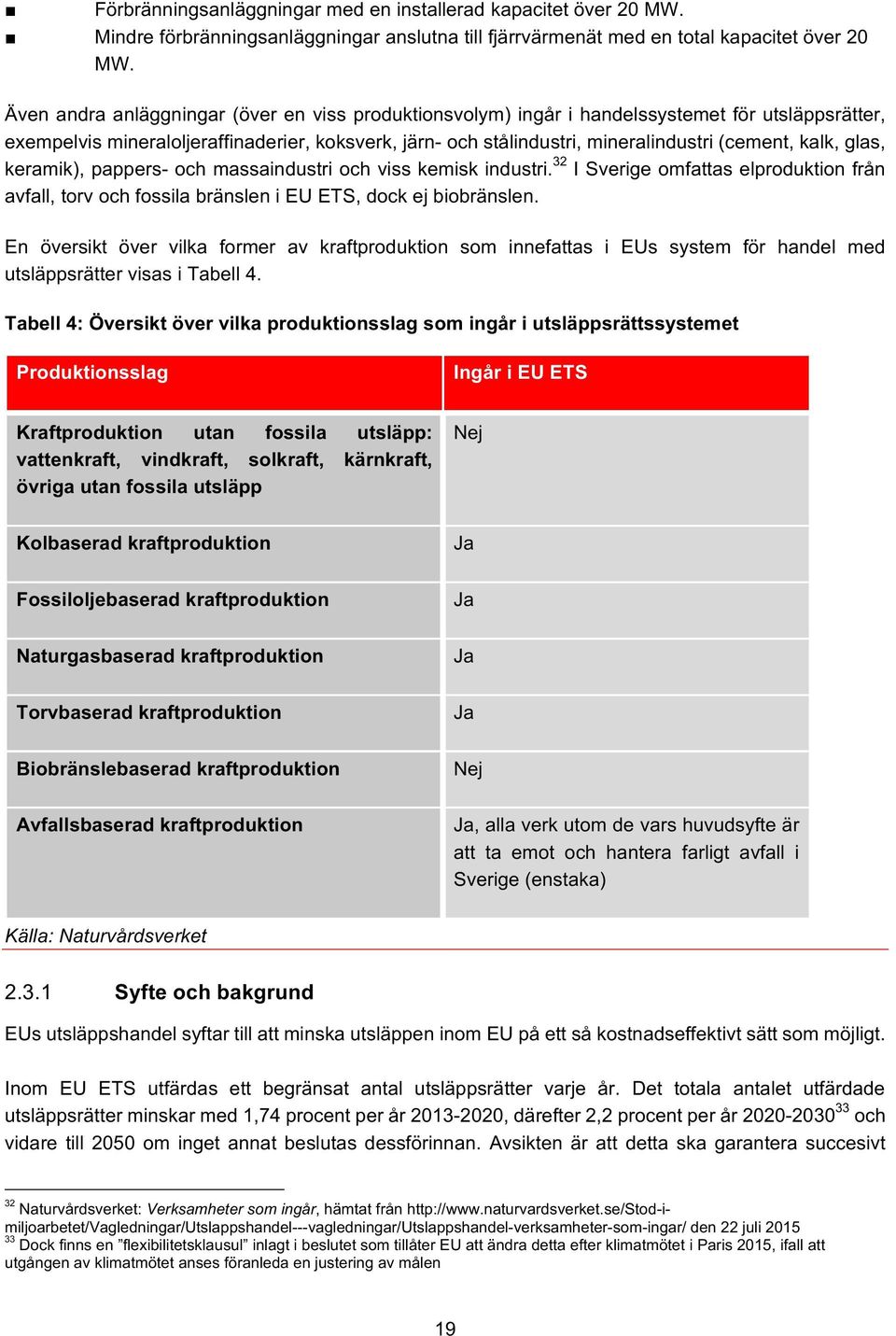 kalk, glas, keramik), pappers- och massaindustri och viss kemisk industri. 32 I Sverige omfattas elproduktion från avfall, torv och fossila bränslen i EU ETS, dock ej biobränslen.