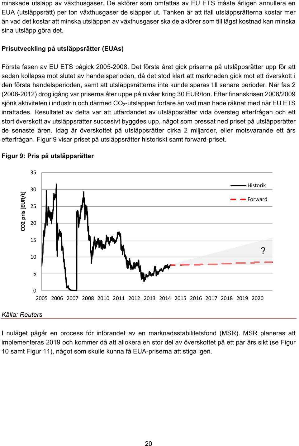 Prisutveckling på utsläppsrätter (EUAs) Första fasen av EU ETS pågick 25-28.