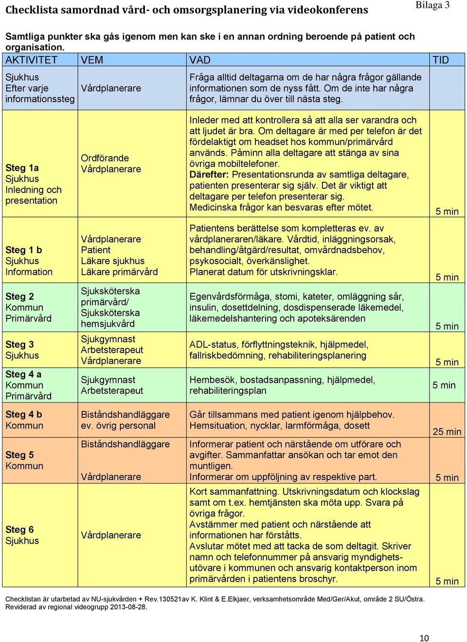 Om de inte har några frågor, lämnar du över till nästa steg.