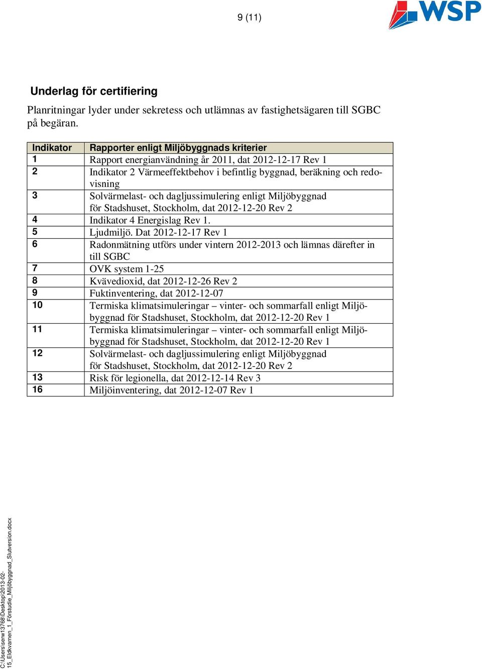 Solvärmelast- och dagljussimulering enligt Miljöbyggnad för Stadshuset, Stockholm, dat 2012-12-20 Rev 2 4 Indikator 4 Energislag Rev 1. 5 Ljudmiljö.