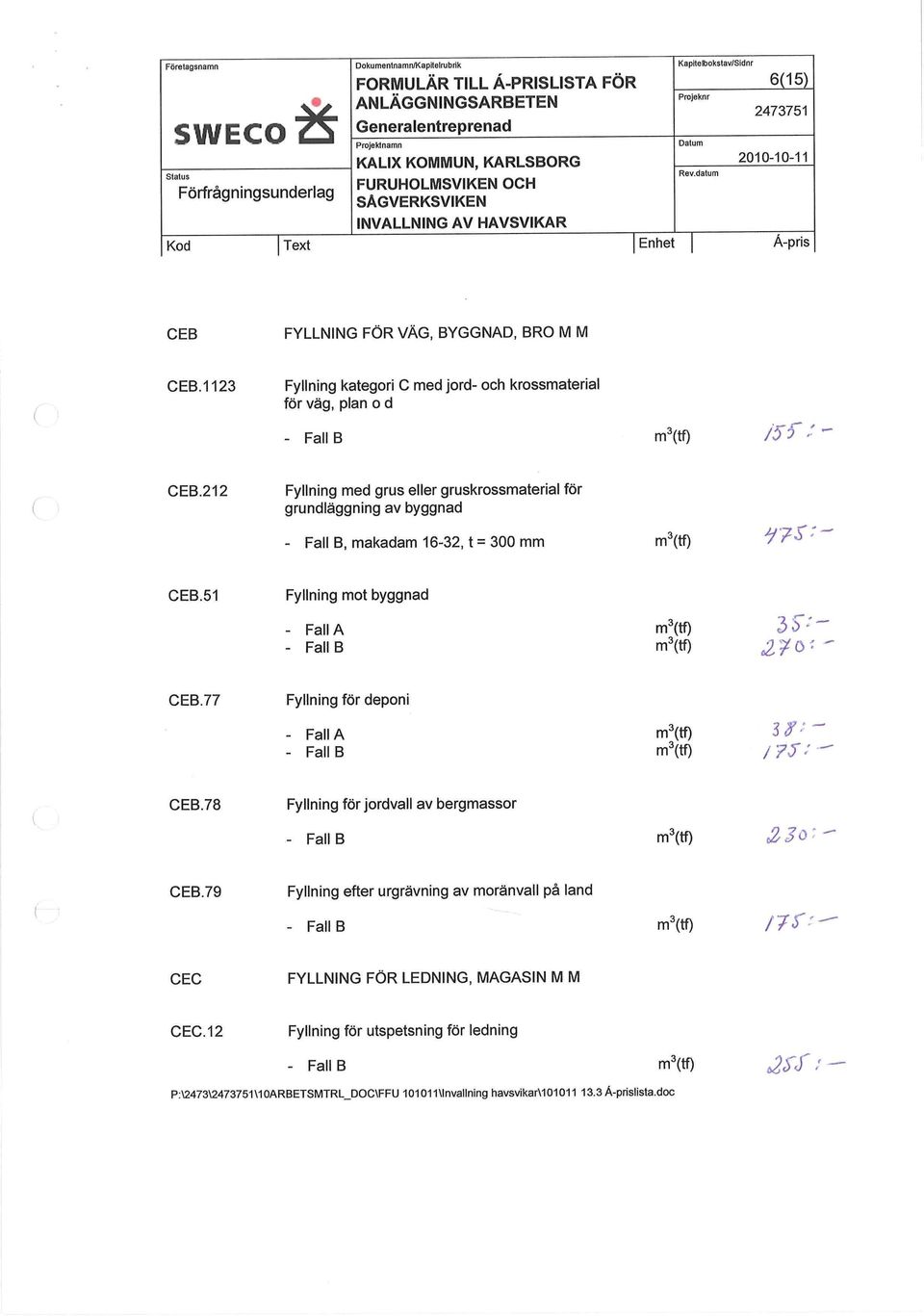 212 Fyllning med grus eller gruskrossmaterial för grundläggning av byggnad - Fall B, makadam 16-32, t = 300 mm m 3 (tf) 97$ CEB.51 Fyllning mot byggnad - Fall A - Fall B m 3 (tf) m 3 (tf) 3S"- 7 CEB.