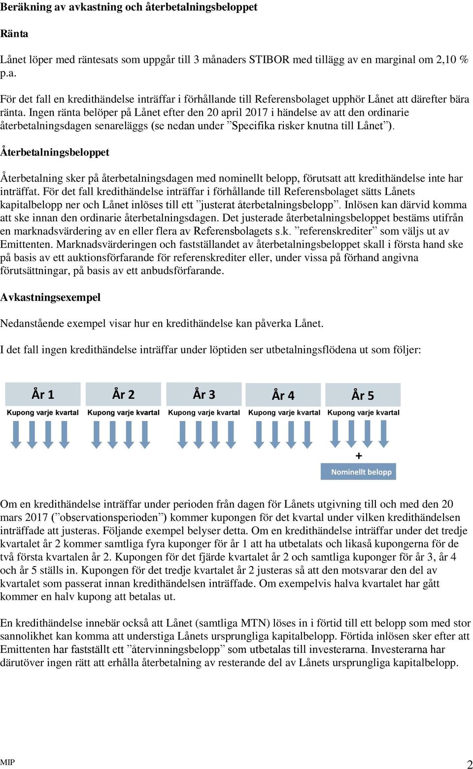 Återbetalningsbeloppet Återbetalning sker på återbetalningsdagen med nominellt belopp, förutsatt att kredithändelse inte har inträffat.