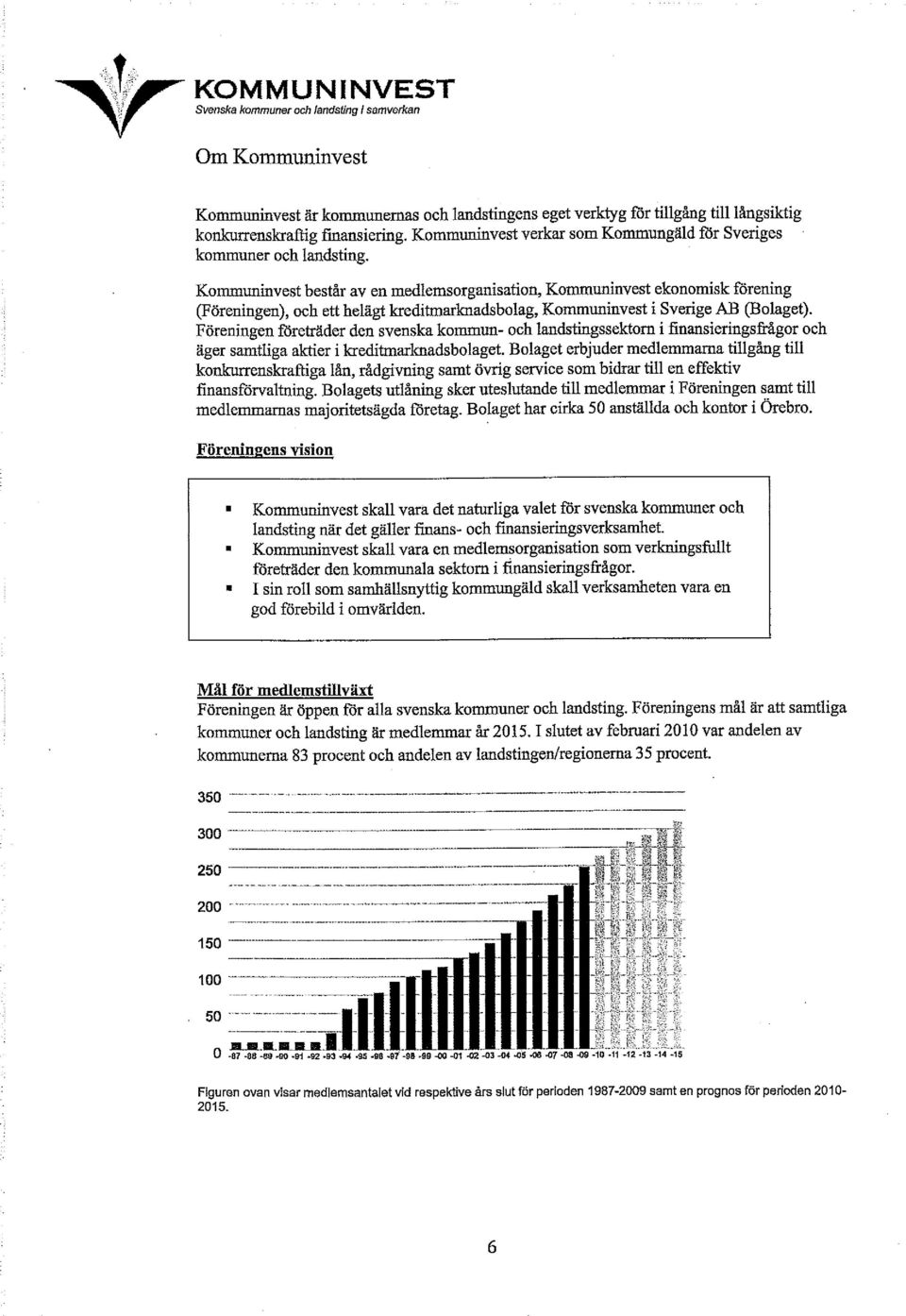 Kommuninvest består av en medlemsorganisation, Kommuninvest ekonomisk förening (Föreningen), och ett helägt kreditmarknadsbolag, Kommuninvest i Sverige AB (Bolaget).
