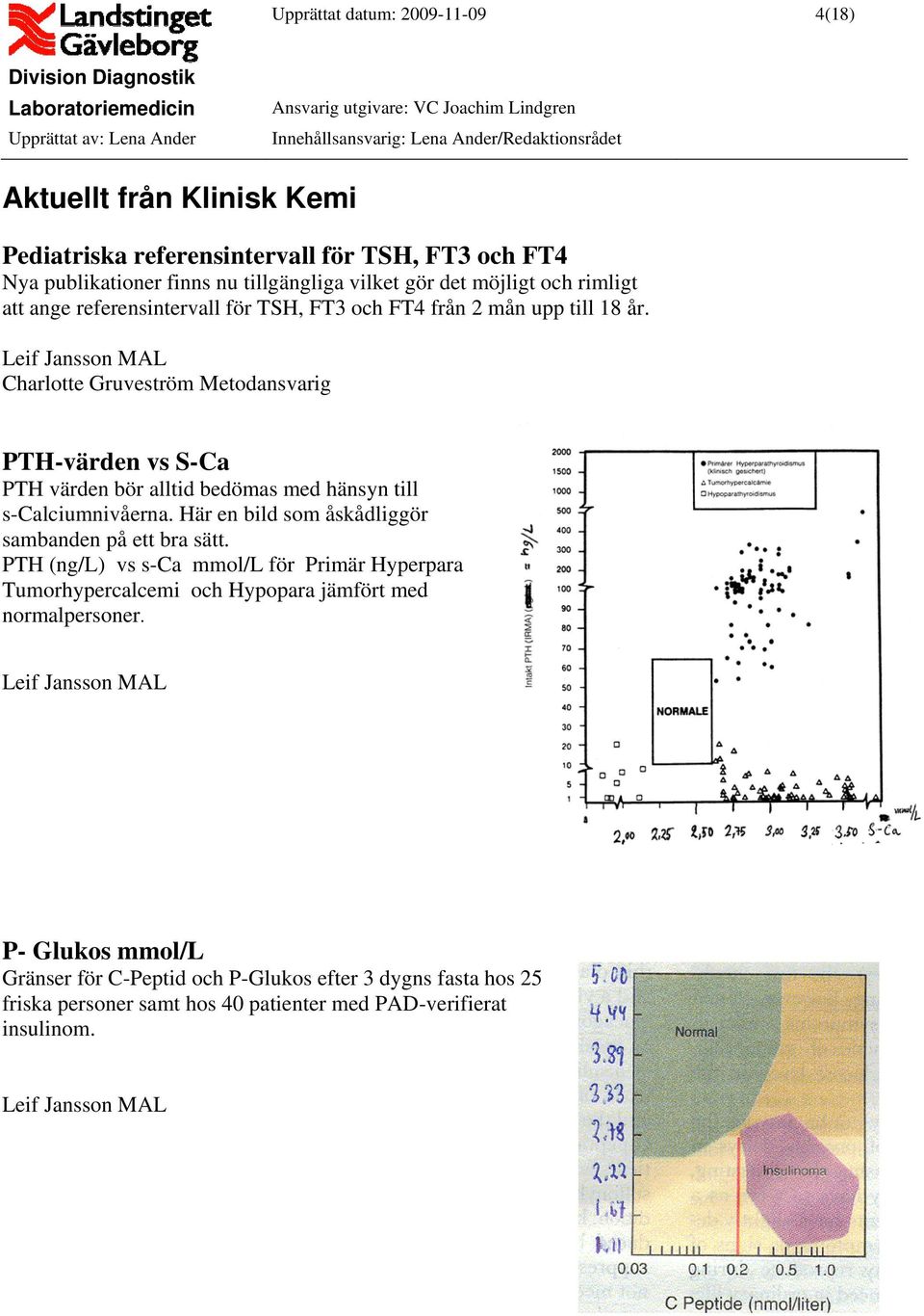 Charlotte Gruveström Metodansvarig PTH-värden vs S-Ca PTH värden bör alltid bedömas med hänsyn till s-calciumnivåerna.