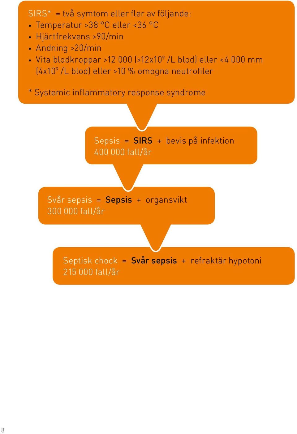 neutrofiler * Systemic inflammatory response syndrome Sepsis = SIRS + bevis på infektion 400 000 fall/år