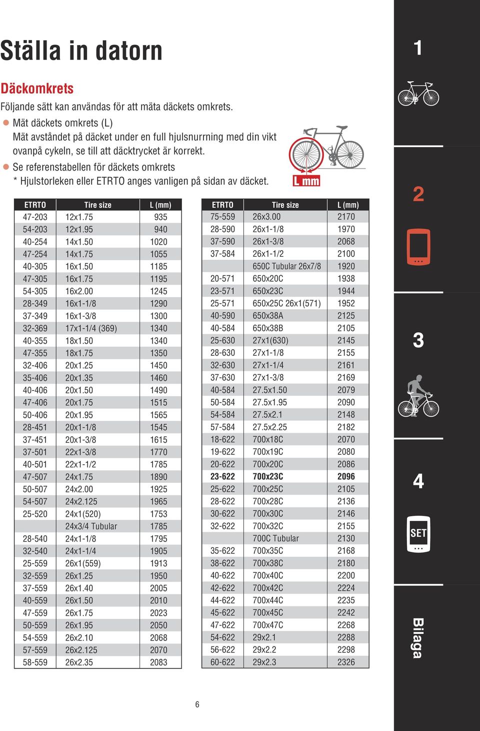 Se referenstabellen för däckets omkrets * Hjulstorleken eller ETRTO anges vanligen på sidan av däcket. L mm ETRTO Tire size L (mm) 7-0 x.75 95 5-0 x.95 90 0-5 x.50 00 7-5 x.75 055 0-05 6x.