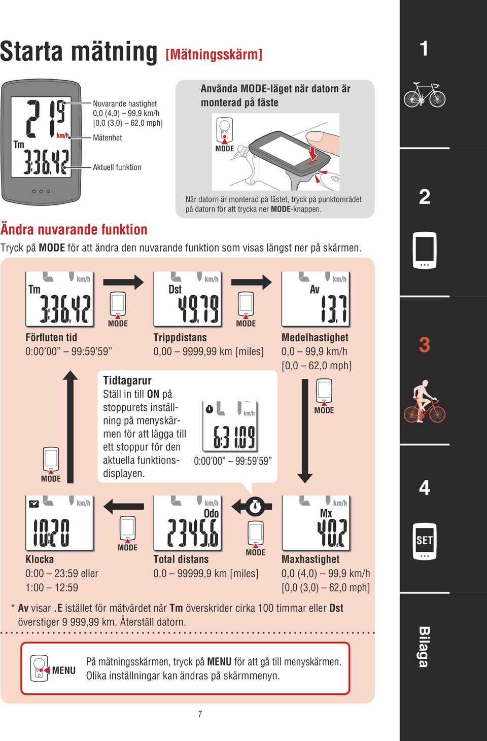 Förfluten tid 0:00 00 99:59 59 Tidtagarur Ställ in till ON på stoppurets inställning på menyskärmen för att lägga till ett stoppur för den aktuella funktionsdisplayen.