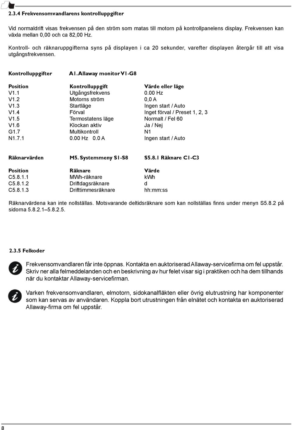 Allaway monitor V1-G8 Position Kontrolluppgift Värde eller läge V1.1 Utgångsfrekvens 0.00 Hz V1.2 Motorns ström 0,0 A V1.3 Startläge Ingen start / Auto V1.4 Förval Inget förval / Preset 1, 2, 3 V1.