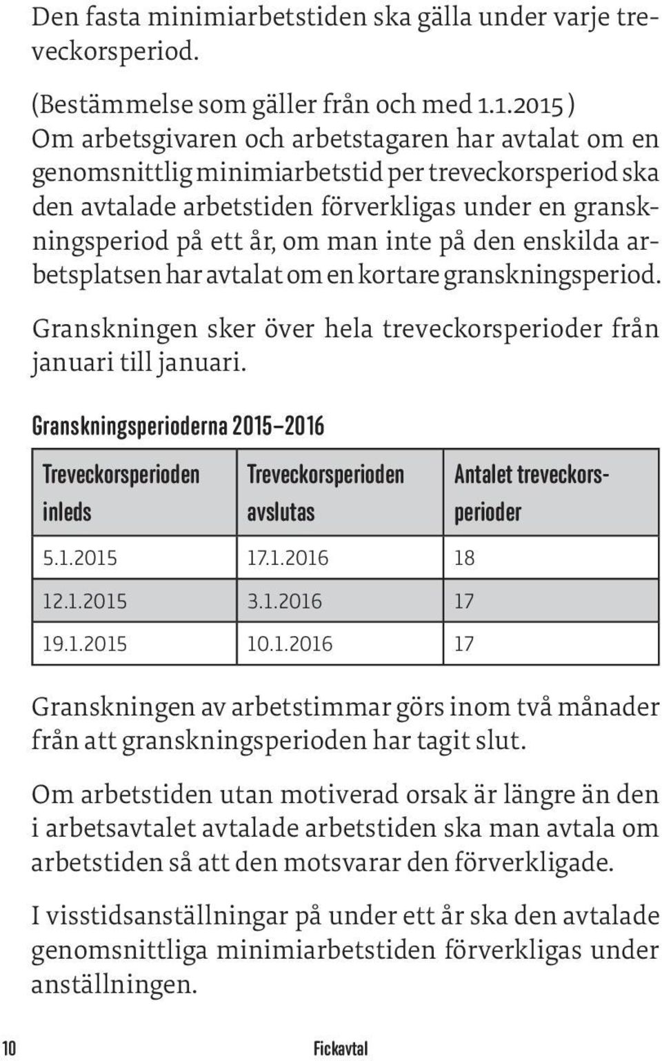 om man inte på den enskilda are granskningsperiod. betsplatsen har avtalat om en kortare Granskningen sker över hela treveckorsperioder från januari till januari.