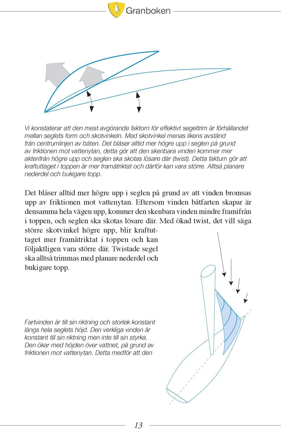 Detta faktum gör att kraftuttaget i toppen är mer framåtriktat och därför kan vara större. Alltså planare nederdel och bukigare topp.