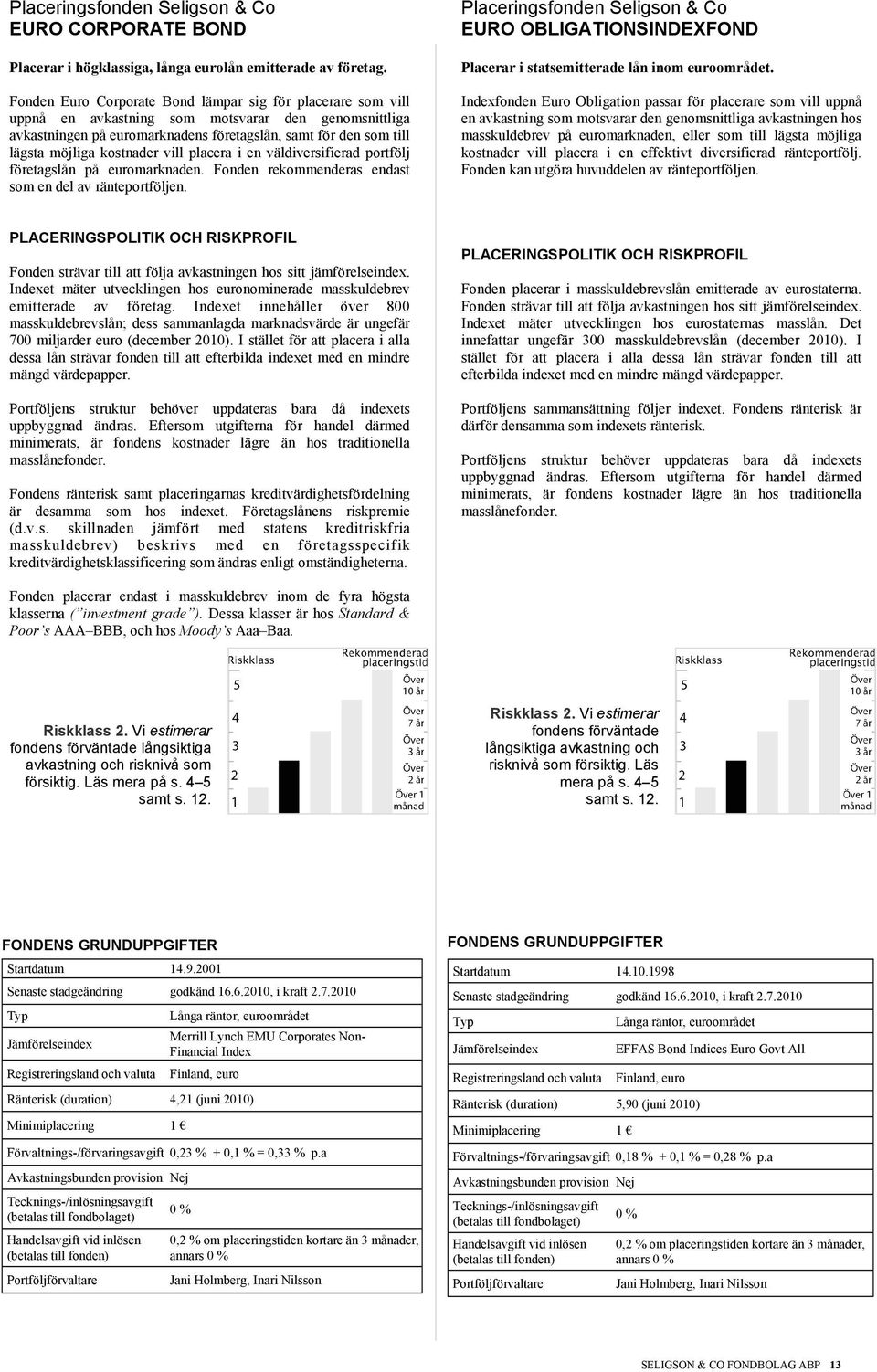 kostnader vill placera i en väldiversifierad portfölj företagslån på euromarknaden. Fonden rekommenderas endast som en del av ränteportföljen.