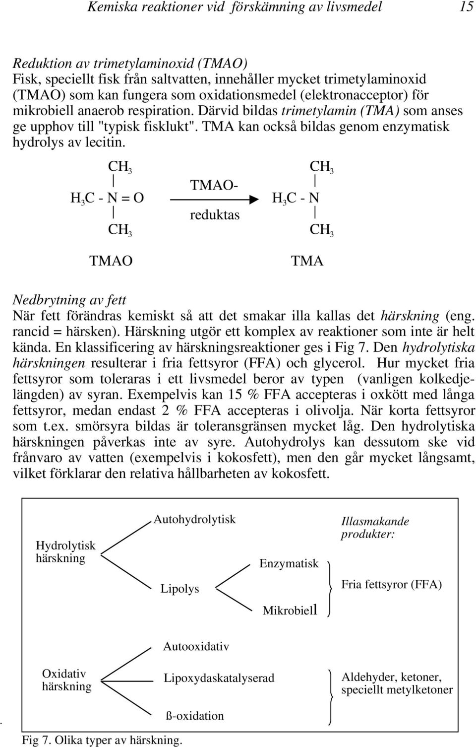 TMA kan också bildas genom enzymatisk hydrolys av lecitin.