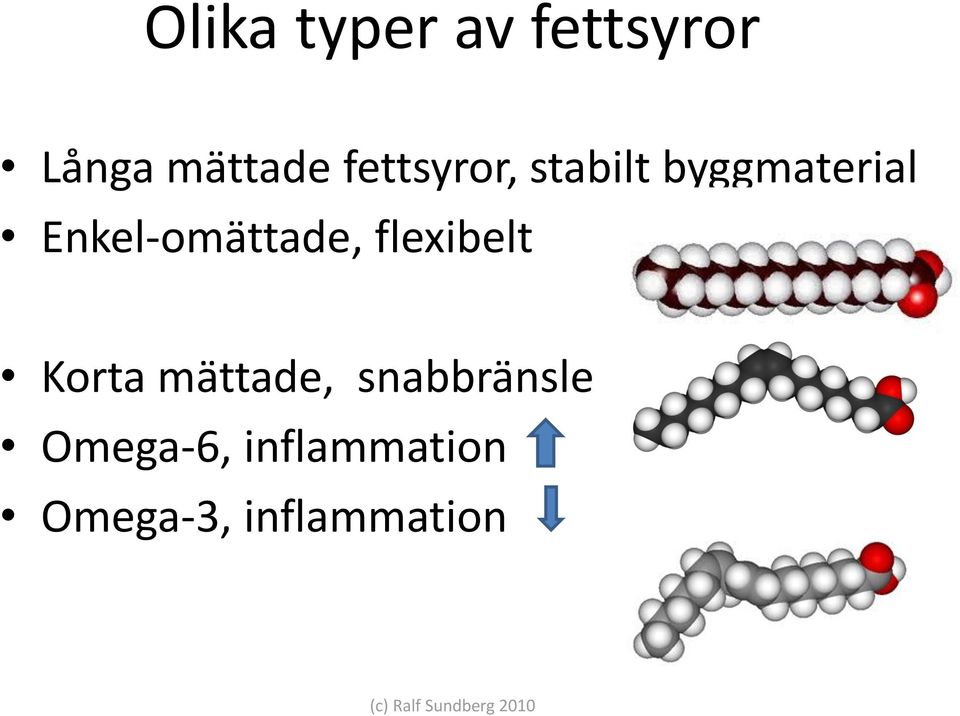 flexibelt Korta mättade, snabbränsle Omega-6,