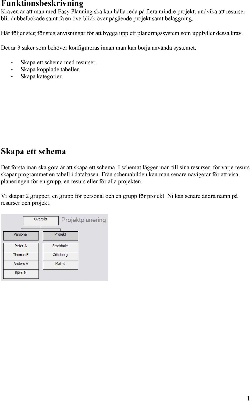 - Skapa ett schema med resurser. - Skapa kopplade tabeller. - Skapa kategorier. Skapa ett schema Det första man ska göra är att skapa ett schema.