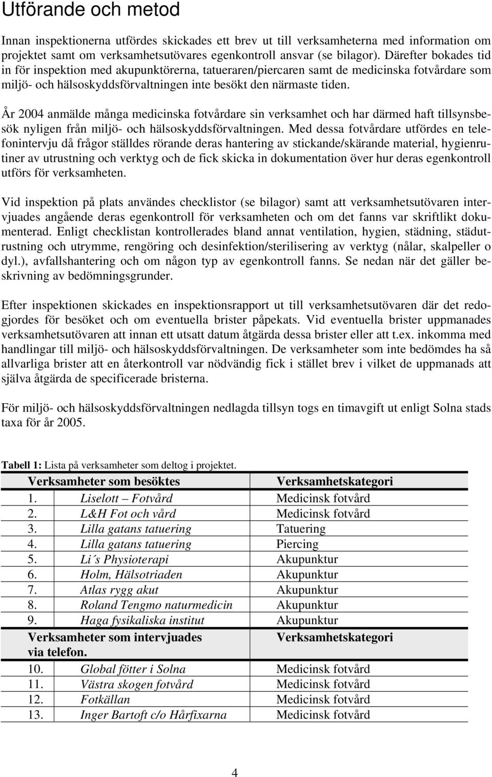 År 2004 anmälde många medicinska fotvårdare sin verksamhet och har därmed haft tillsynsbesök nyligen från miljö- och hälsoskyddsförvaltningen.