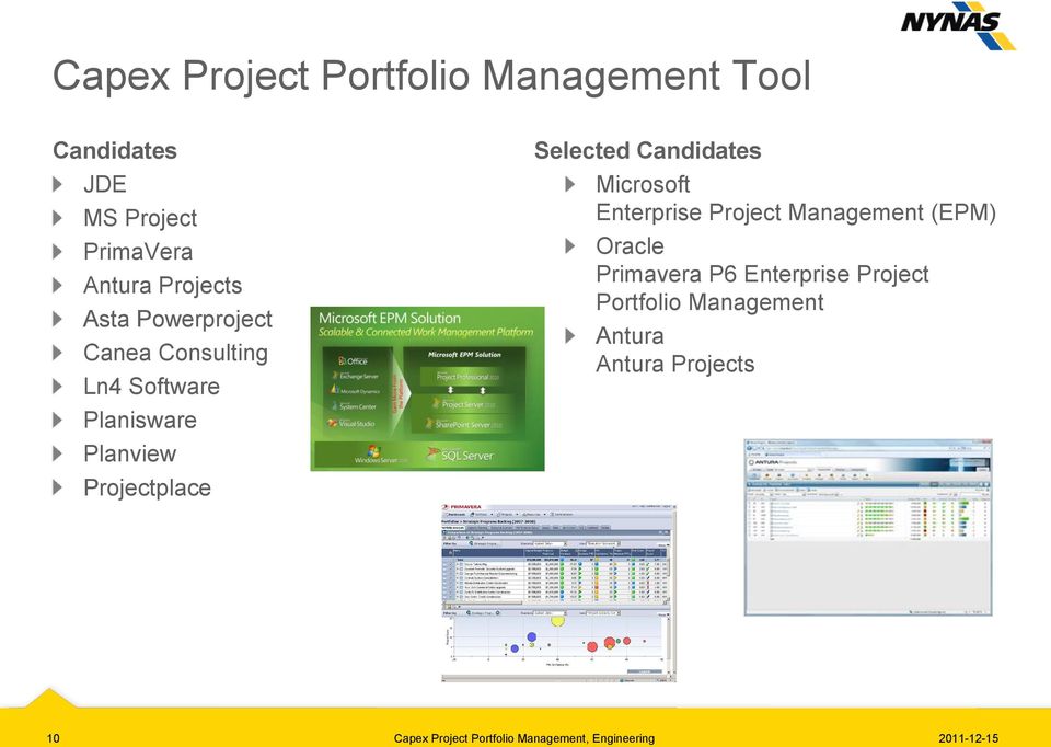 Candidates Microsoft Enterprise Project Management (EPM) Oracle Primavera P6 Enterprise Project