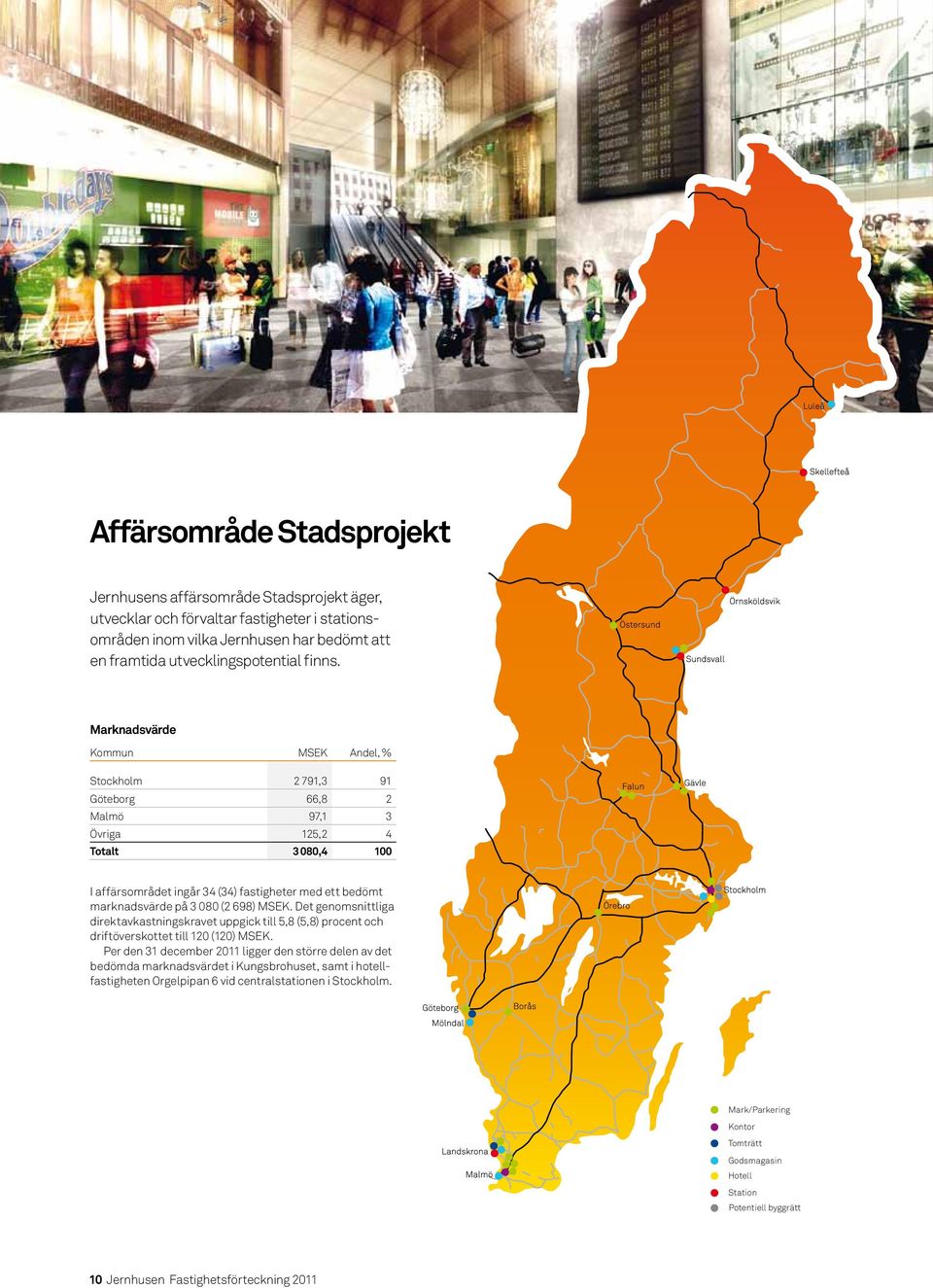 (2 698) MSEK. Det genomsnittliga direktavkastningskravet uppgick till 5,8 (5,8) procent och driftöverskottet till 120 (120) MSEK.