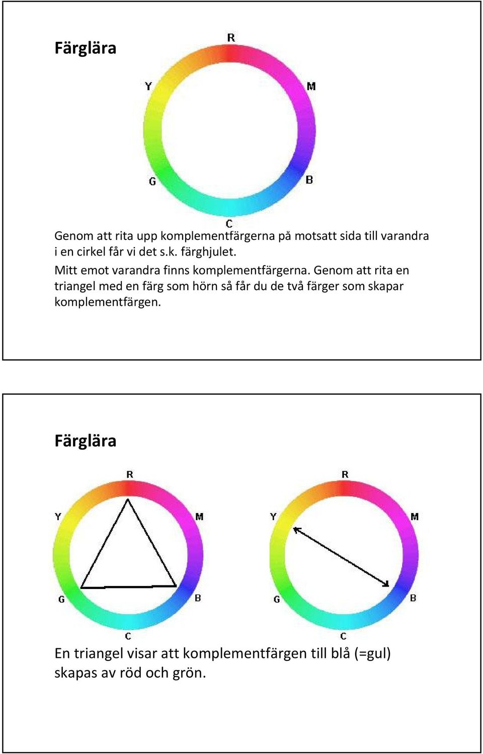 Genom att rita en triangel med en färg som hörn så får du de två färger som skapar