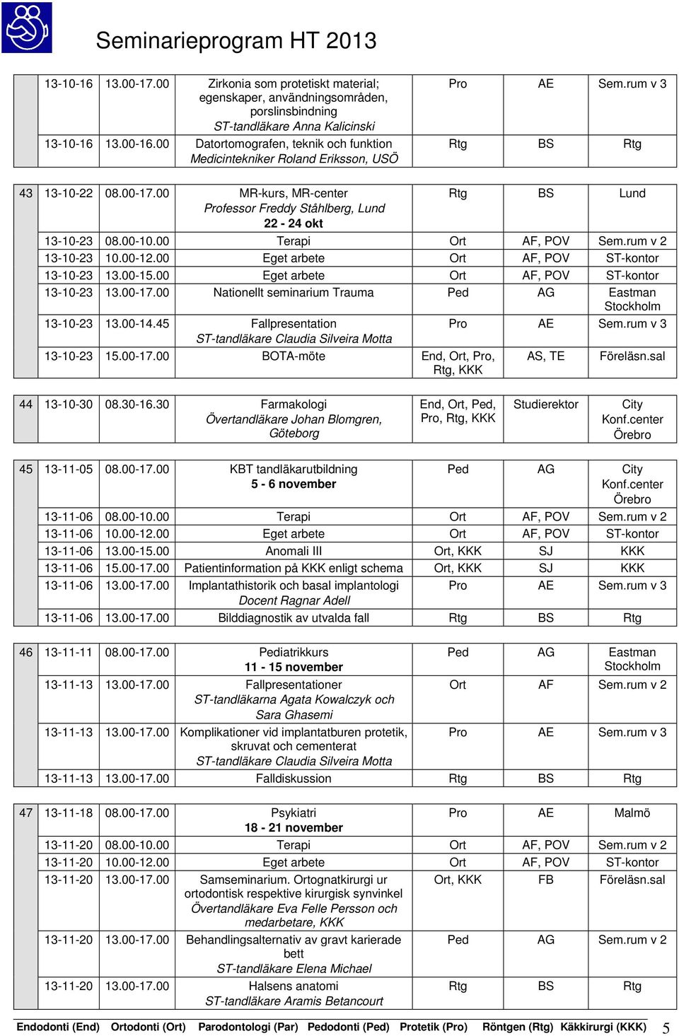 00 Terapi Ort AF, POV Sem.rum v 2 13-10-23 10.00-12.00 Eget arbete Ort AF, POV ST-kontor 13-10-23 13.00-15.00 Eget arbete Ort AF, POV ST-kontor 13-10-23 13.00-17.