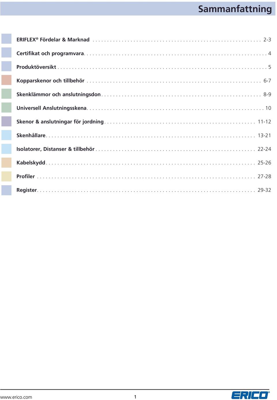 ...................................................... - Universell Anslutningsskena............................................................. 10 Skenor & anslutningar för jordning.