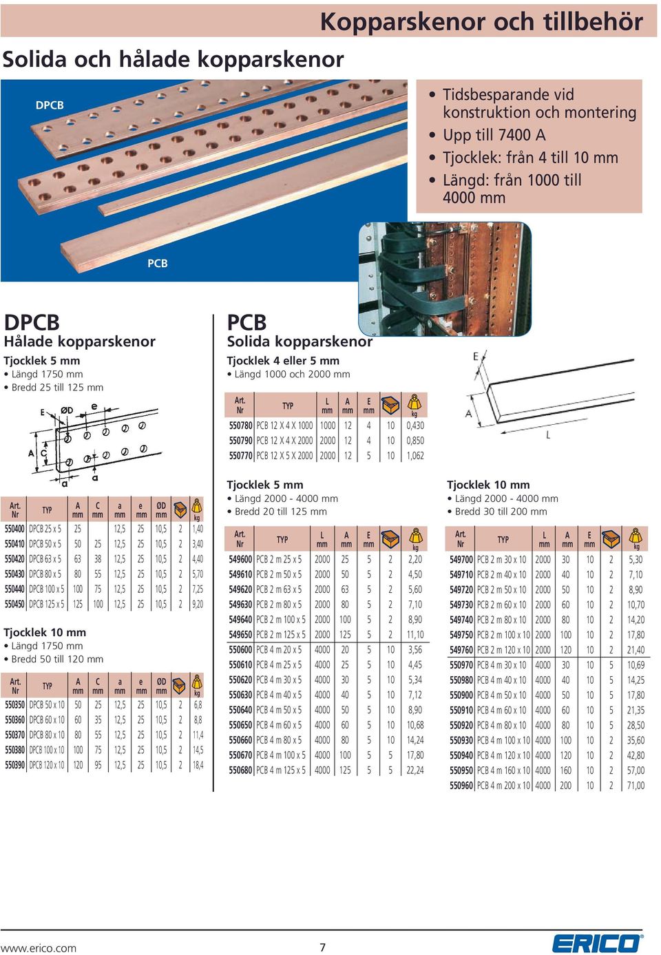 10,5 2 5,0 550440 DPCB 100 x 5 100 5 12,5 10,5 2, 550450 DPCB 1 x 5 1 100 12,5 10,5 2,20 Tjocklek 10 Längd 150 Bredd 50 till 120 A C a e ØD 550350 DPCB 50 x 10 50 12,5 10,5 2, 55030 DPCB 0 x 10 0 35