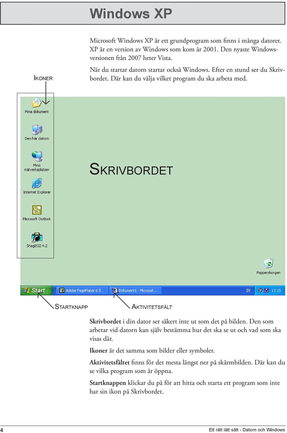 SKRIVBORDET STARTKNAPP AKTIVITETSFÄLT Skrivbordet i din dator ser säkert inte ut som det på bilden. Den som arbetar vid datorn kan själv bestämma hur det ska se ut och vad som ska visas där.