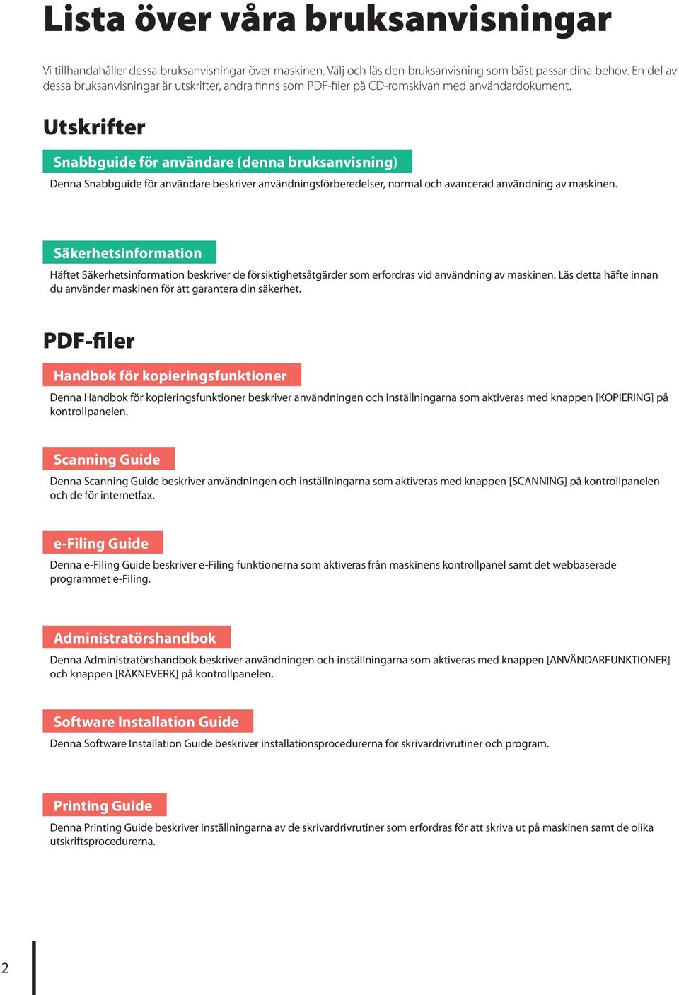 Utskrifter Snabbguide för användare (denna bruksanvisning) Denna Snabbguide för användare beskriver användningsförberedelser, normal och avancerad användning av maskinen.