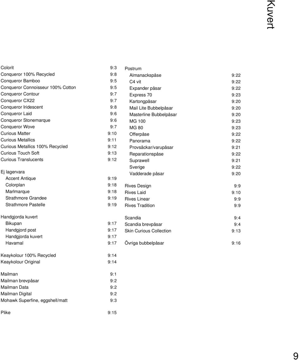 Antique 9:19 Colorplan 9:18 Marlmarque 9:18 Strathmore Grandee 9:19 Strathmore Pastelle 9:19 H Handgjorda kuvert Bikupan 9:17 Handgjord post 9:17 Handgjorda kuvert 9:17 Havamal 9:17 K Keaykolour 100%