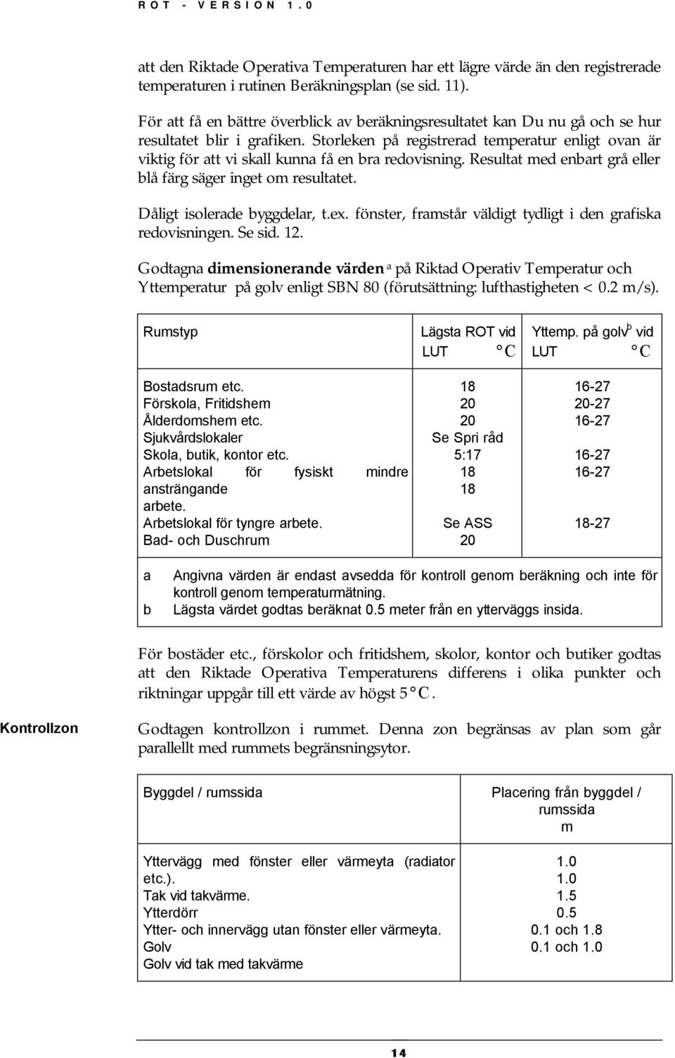 Storleken på registrerad temperatur enligt ovan är viktig för att vi skall kunna få en bra redovisning. Resultat med enbart grå eller blå färg säger inget om resultatet. Dåligt isolerade byggdelar, t.