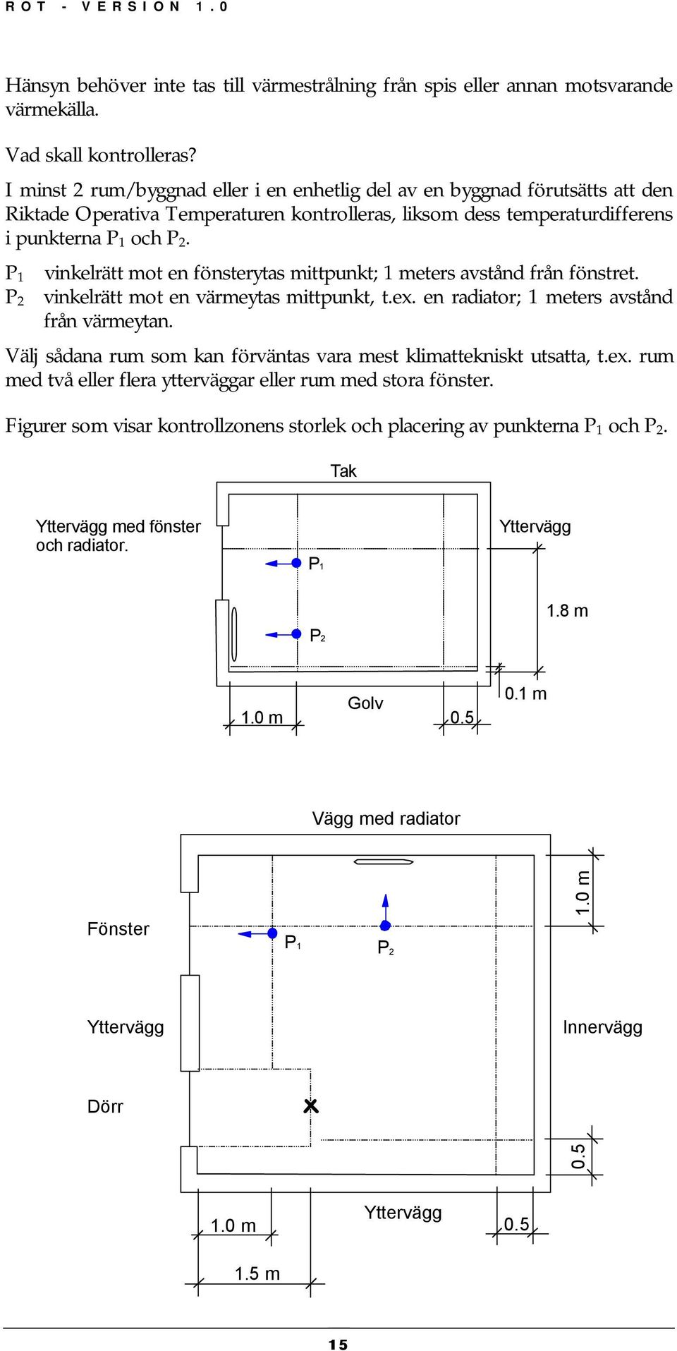 P 1 P 2 vinkelrätt mot en fönsterytas mittpunkt; 1 meters avstånd från fönstret. vinkelrätt mot en värmeytas mittpunkt, t.ex. en radiator; 1 meters avstånd från värmeytan.