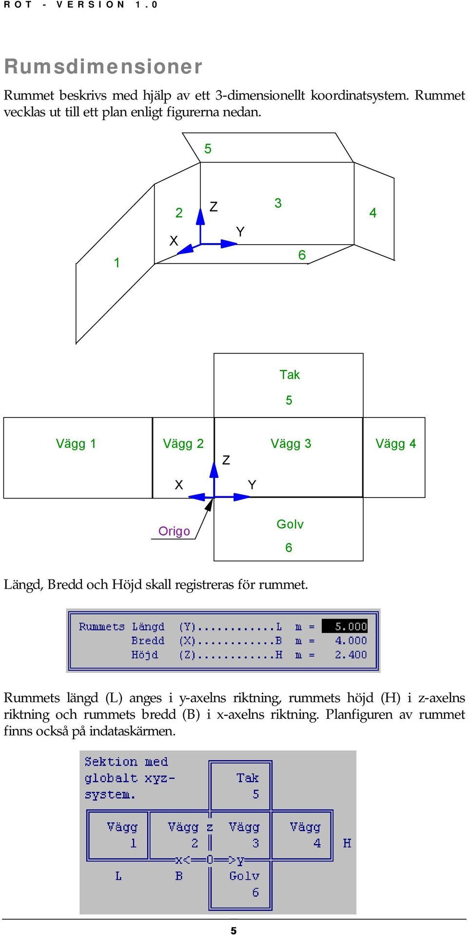 5 1 X 2 Z Y 3 6 4 Tak 5 Vägg 1 Vägg 2 Vägg 3 Vägg 4 Z X Y Origo Golv 6 Längd, Bredd och Höjd skall
