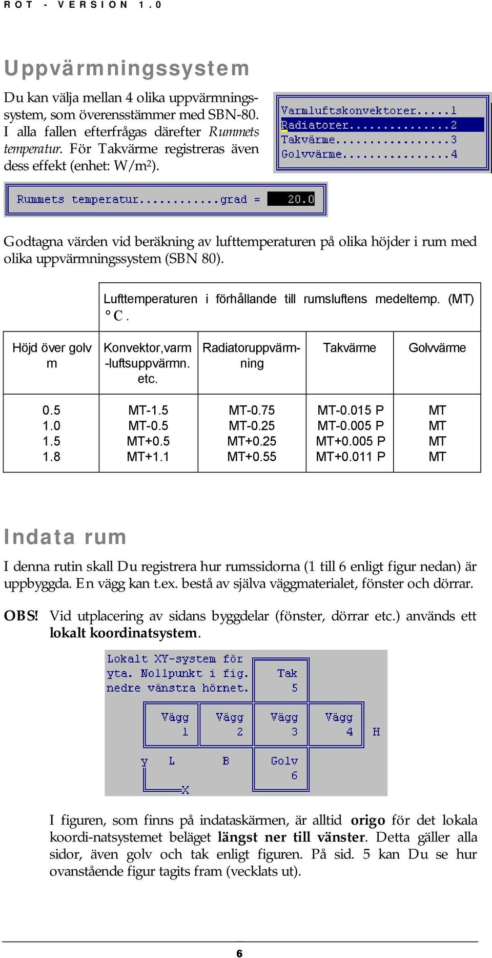 Lufttemperaturen i förhållande till rumsluftens medeltemp. (MT) C. Höjd över golv m Konvektor,varm -luftsuppvärmn. etc. Radiatoruppvärmning Takvärme Golvvärme 0.5 1.0 1.5 1.8 MT-1.5 MT-0.5 MT+0.